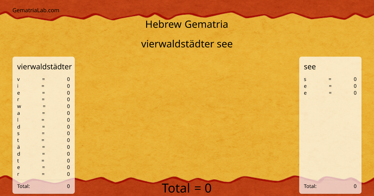 vierwaldstädter see in hebrew Gematria